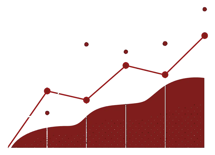 Temel ekonometri — regresyon ve trend grafiği